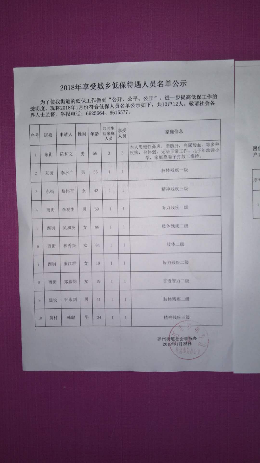 耐磨可塑料 第291页