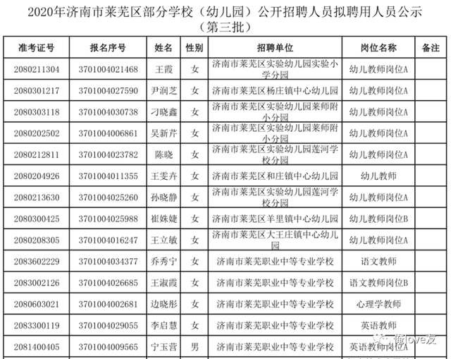 莱芜幼儿园招聘幼教精英，共筑美好未来启事