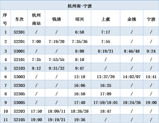 南叶线最新时刻表，出行规划与便利的终极指南