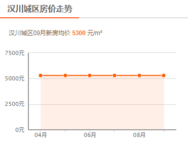 第1434页