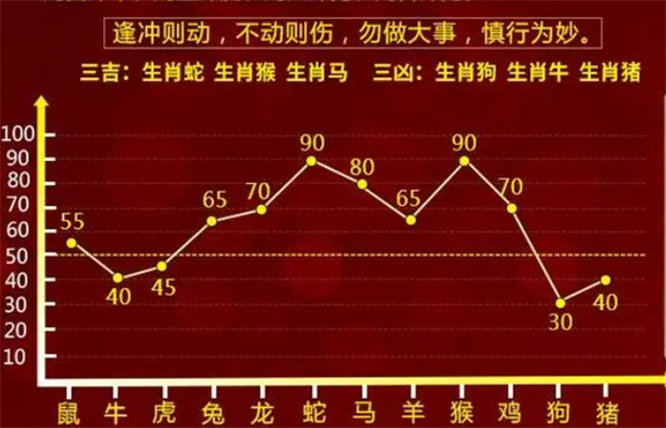 一肖一码_数据资料解剖落实_尊贵版21.173.123.240