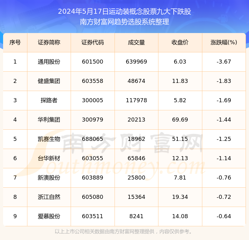 新澳2024年正版资料_最新热门灵活解析_至尊版55.119.181.94