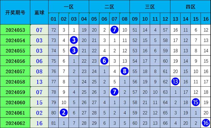 2024澳门天天开好彩精准24码_最新正品核心关注_升级版17.168.97.231