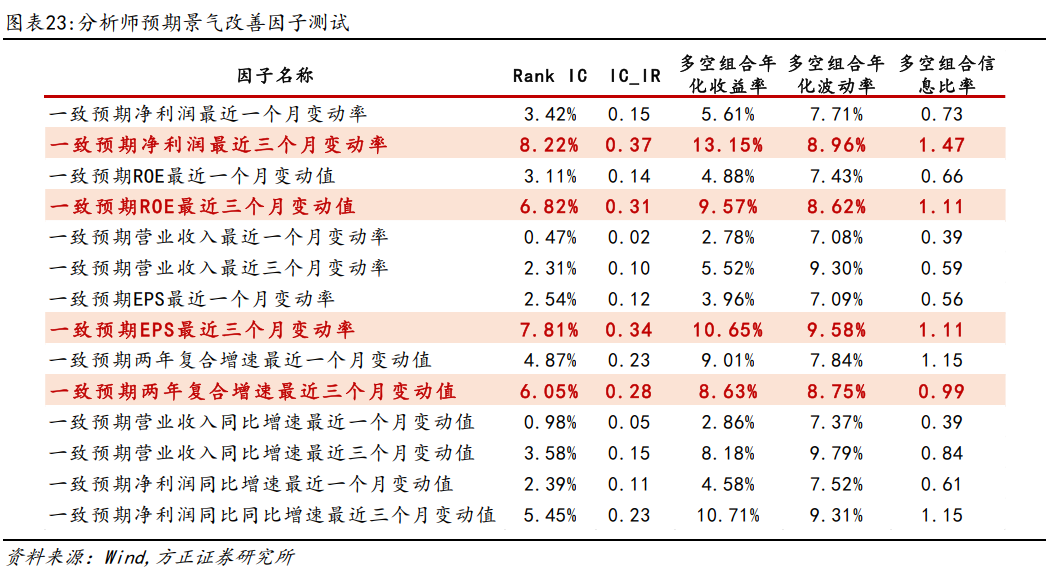 2024全年资料免费大全_最新热门核心落实_BT129.211.7.38