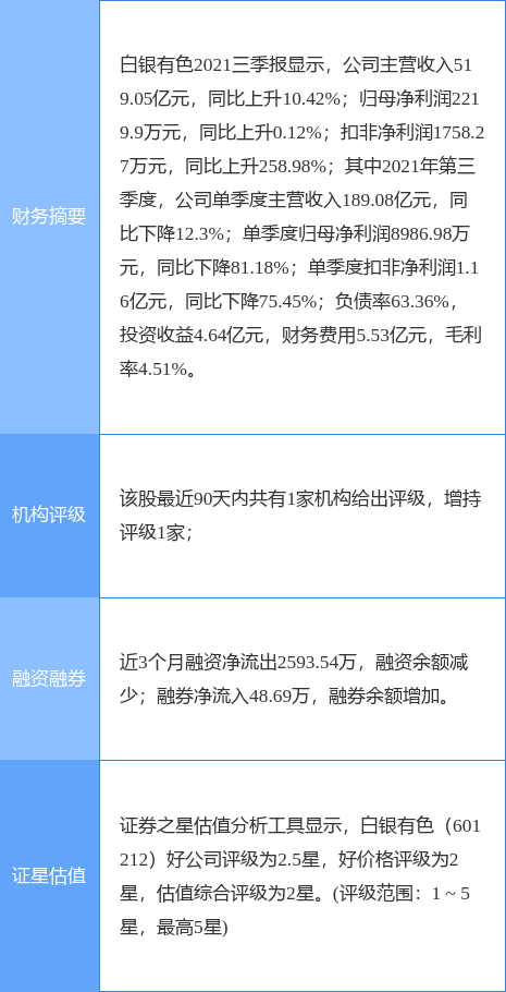 2024新奥正版资料免费提拱_最新答案理解落实_bbs150.101.3.235