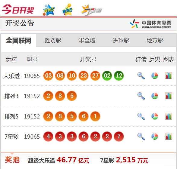 新澳天天开奖资料大全最新5_最新核心解释落实_V160.142.96.164