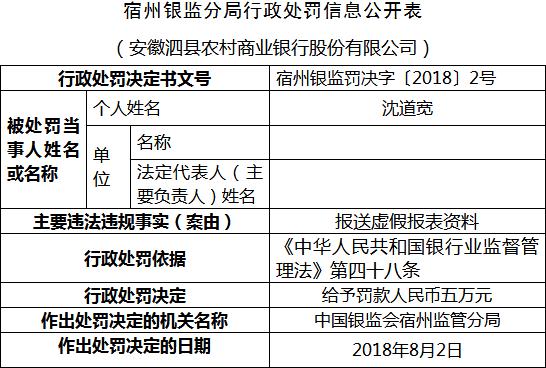 新澳2024今晚开奖资料_数据资料解析实施_精英版106.173.11.226