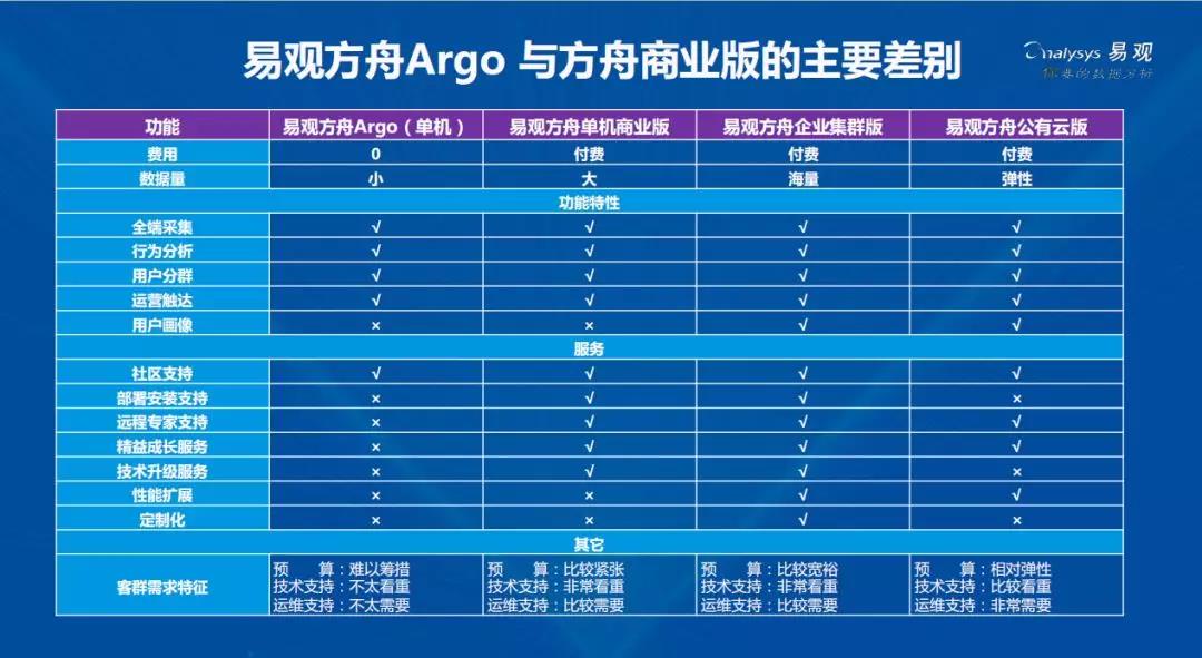 新澳2024正版资料免费公开_数据资料解释落实_V167.118.146.212