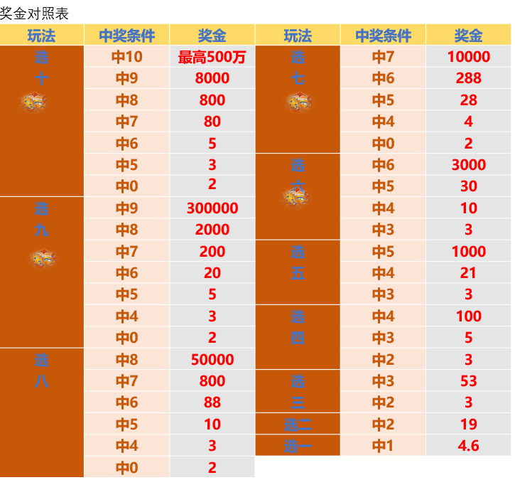 新澳天天彩免费资料大全特色_效率资料核心解析9.179.181.203