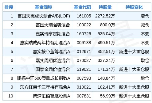 新奥全部开奖记录查询_准确资料动态解析_vip41.134.164.24