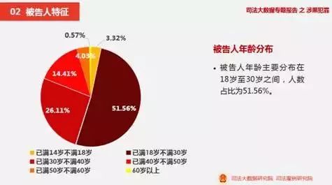 2024新澳门天天开好彩大全孔的五伏_数据资料可信落实_战略版221.170.64.227