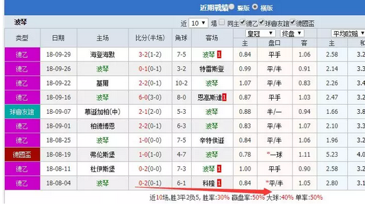 澳门四连尾100元赔多少_最新正品含义落实_精简版191.215.108.225