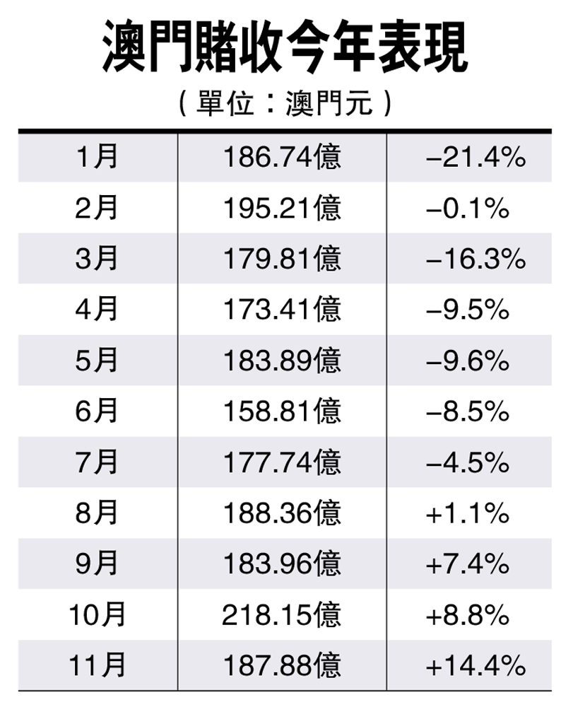 2024年新澳门今晚开奖结果_最新正品解剖落实_尊贵版60.125.87.40