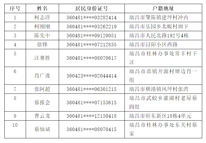 一码一肖100%精准_最佳精选解答落实_iPhone172.197.48.184