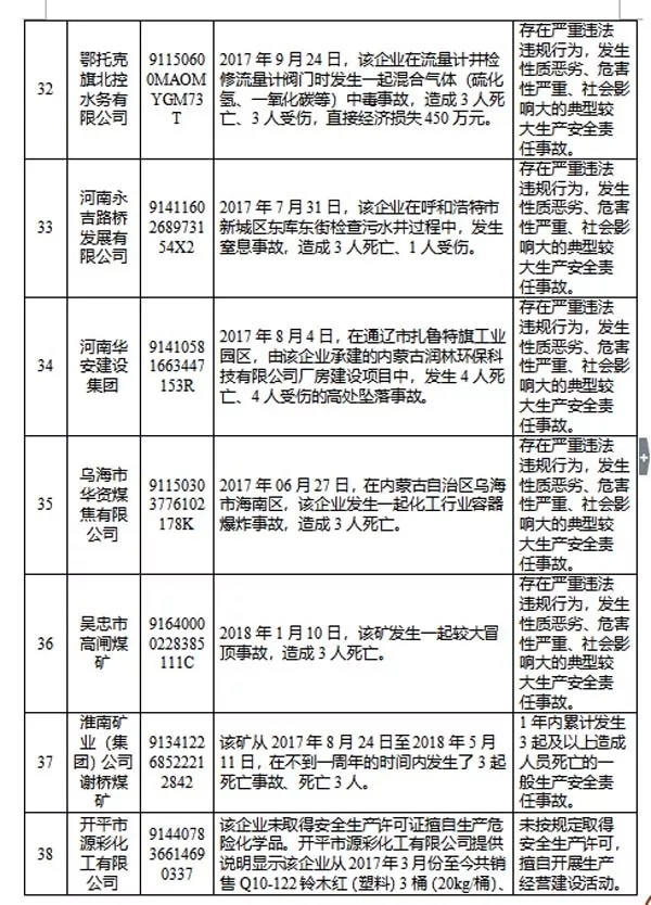 澳门一码一肖一恃一中347期_最新核心动态解析_vip237.118.119.44