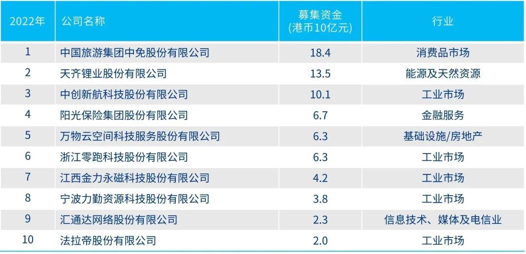 2024香港全年免费资料_最佳精选解剖落实_尊贵版22.110.244.161