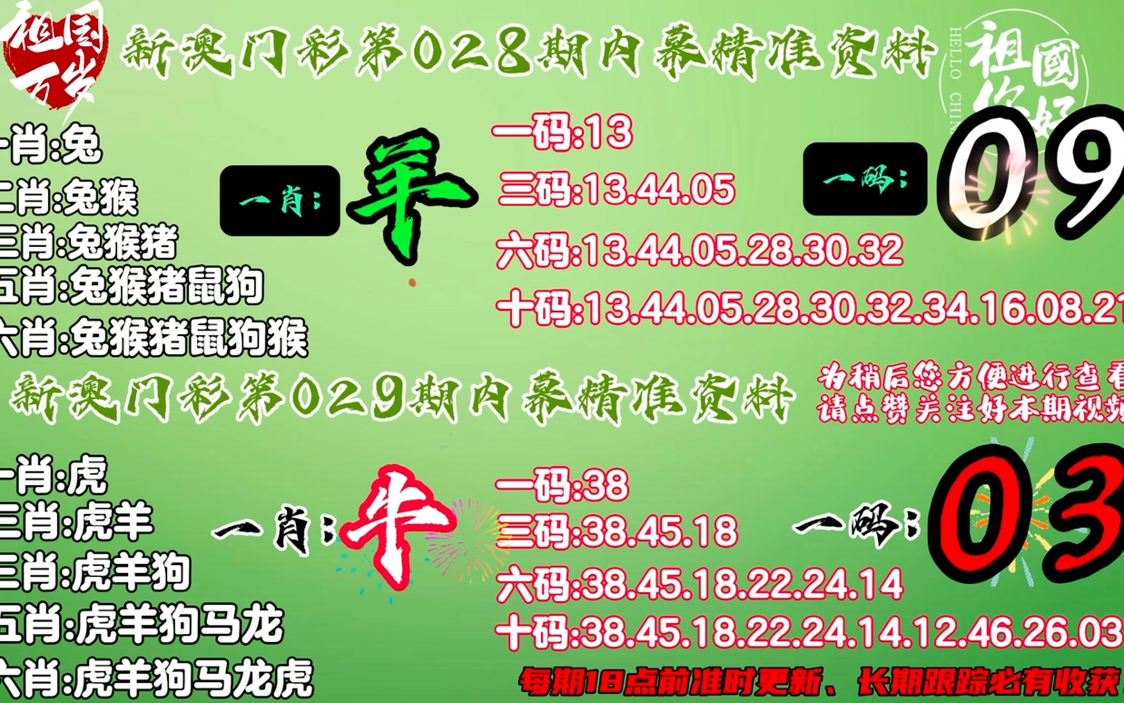 澳门今晚一肖必中特_最新热门解释定义_iso151.166.140.76