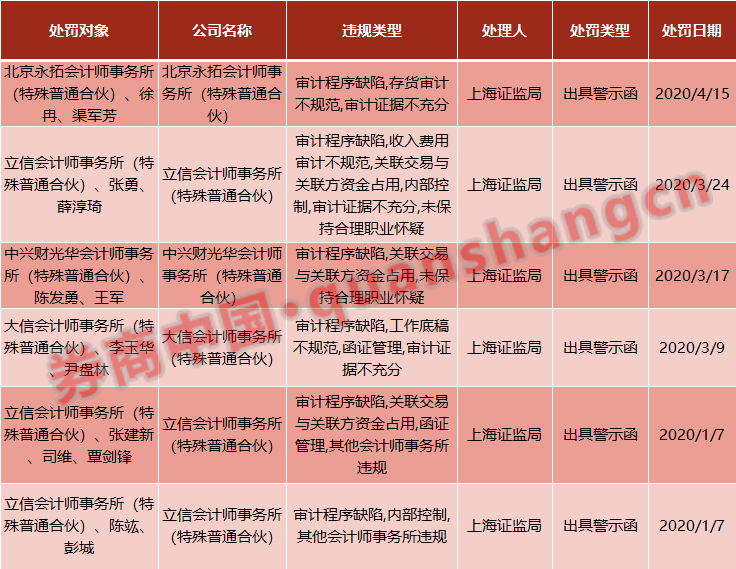 新澳天天开奖资料_最新正品核心落实_BT156.37.70.29