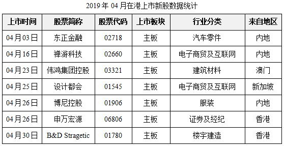 保温材料 第235页