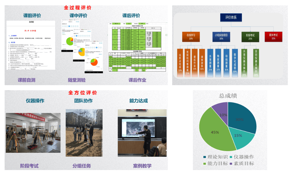 新澳天天彩精准资料_动态词语理解落实_bbs73.50.212.165