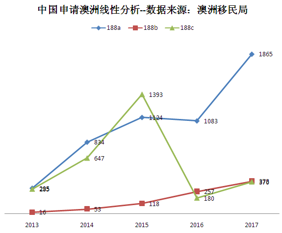 新澳2024大全正版免费_数据资料灵活解析_至尊版95.102.98.155