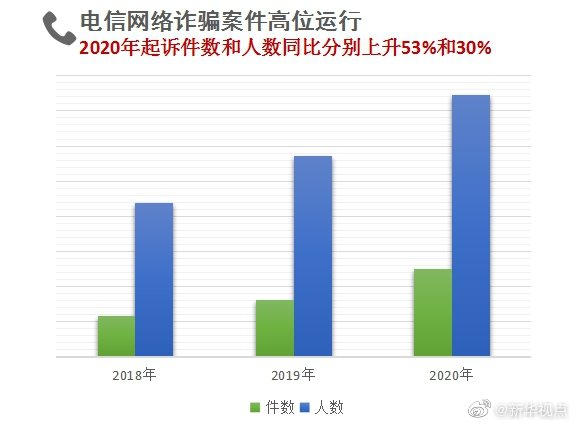 2024澳门特马今晚开奖116期_数据资料关注落实_iPad72.147.246.24