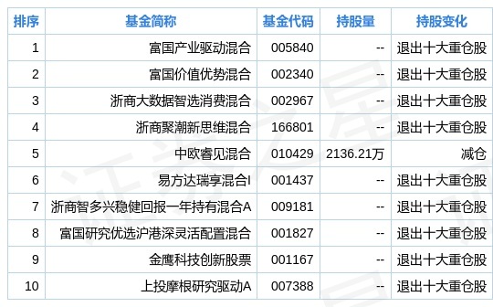 新奥2024年免费资料大全_准确资料解析实施_精英版251.147.228.25