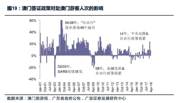 新澳门内部资料精准大全82_决策资料灵活解析_至尊版126.27.18.152