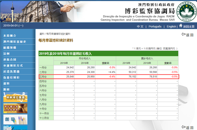 2024澳门天天开好彩大全第65期_决策资料解析实施_精英版198.179.230.57