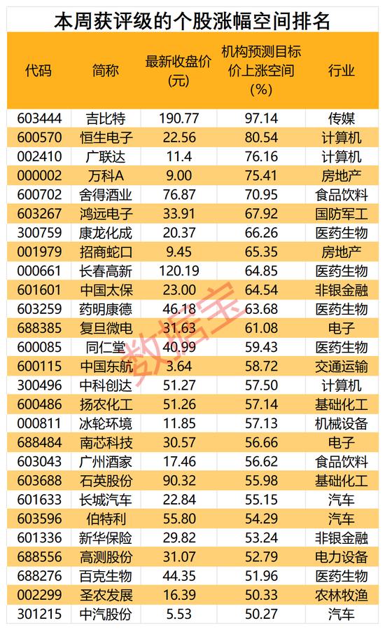 新澳门四肖三肖必开精准_最新正品核心关注_升级版84.74.226.184