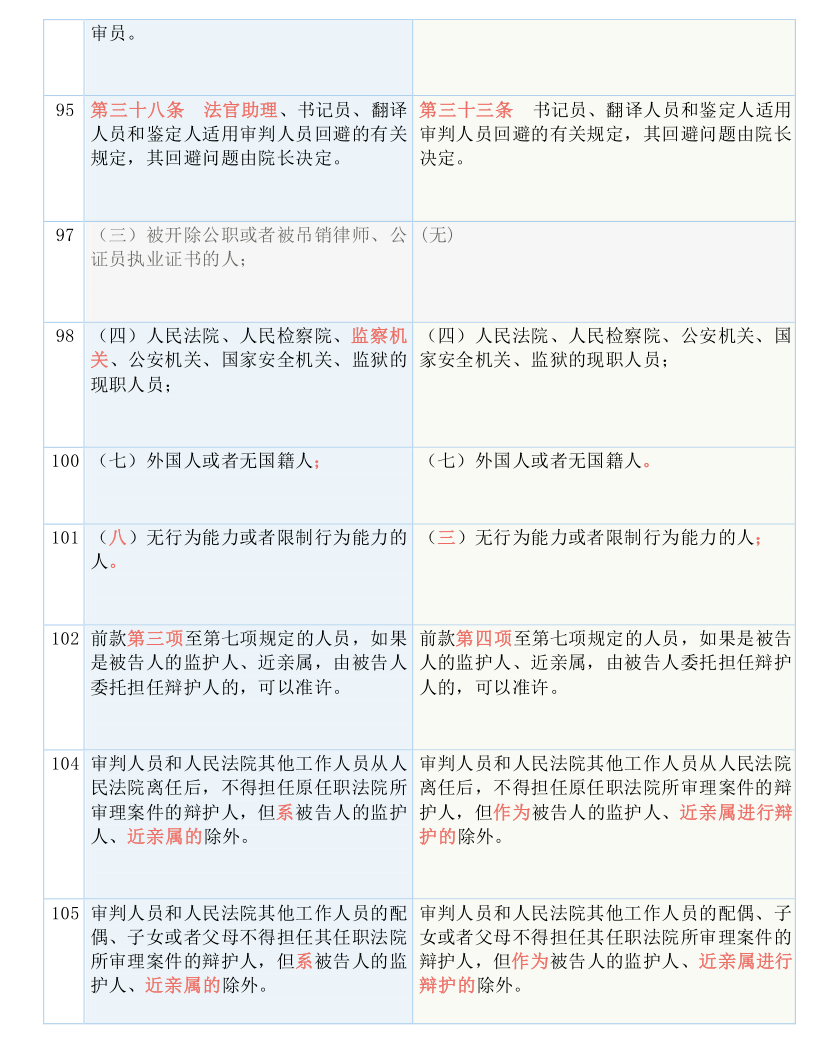 香港2024正版免费资料_准确资料解释落实_V60.112.16.17