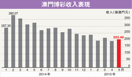 香港开奖 澳门开奖_最新热门可信落实_战略版224.199.129.142