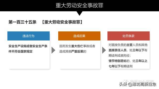 一肖一码一中一特_准确资料灵活解析_至尊版173.45.70.203