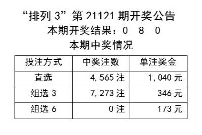 新澳天天开奖资料大全最新_最新正品解答落实_iPhone245.25.84.164