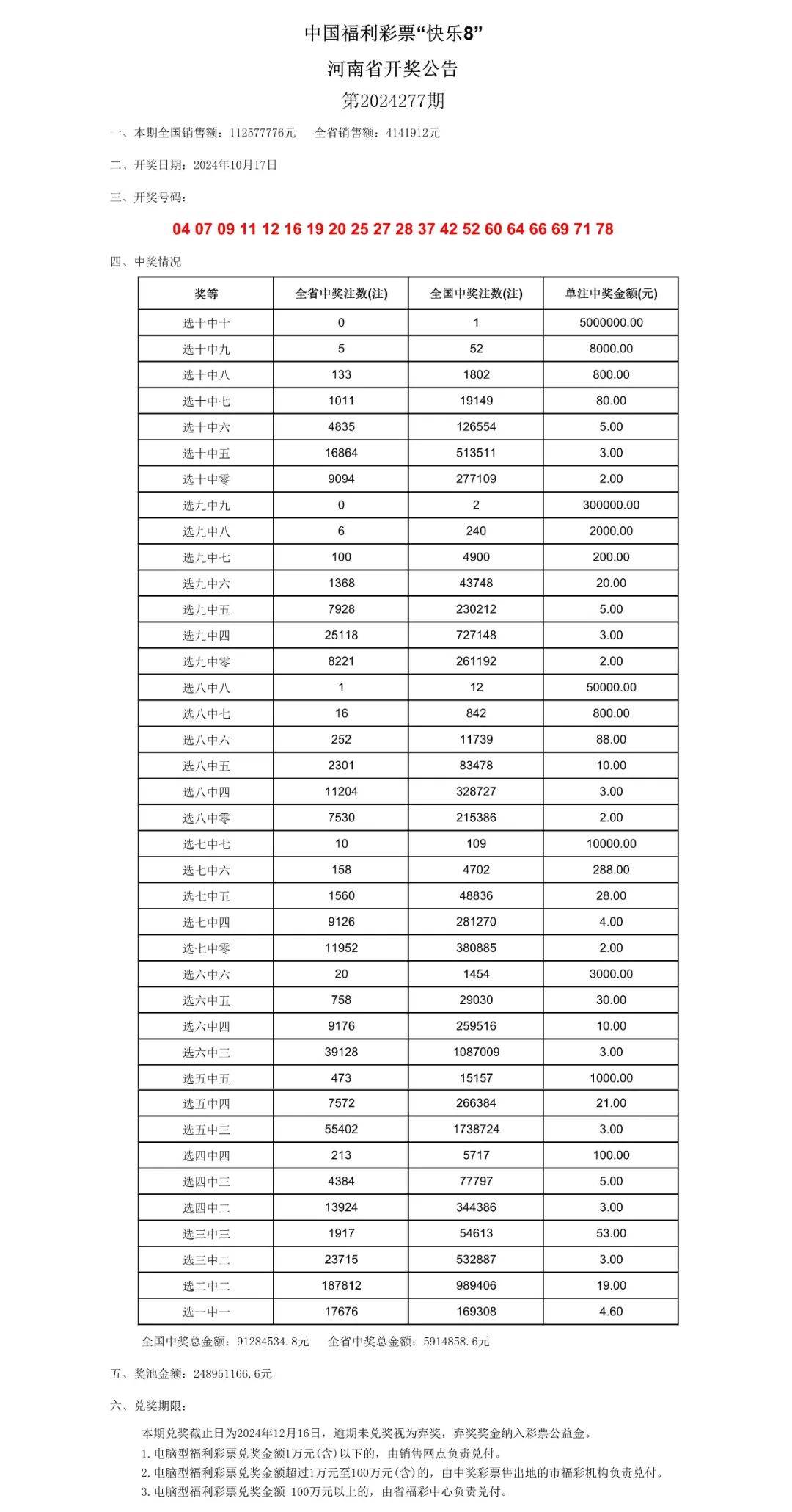 48k.ccm澳门开奖结果2024年开奖结果_全面解答解释落实_V74.187.30.105