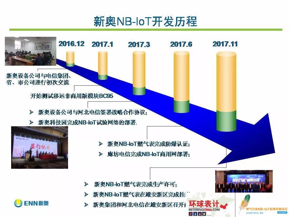 新奥精准资料免费提供_效率资料解释落实_V165.197.178.216