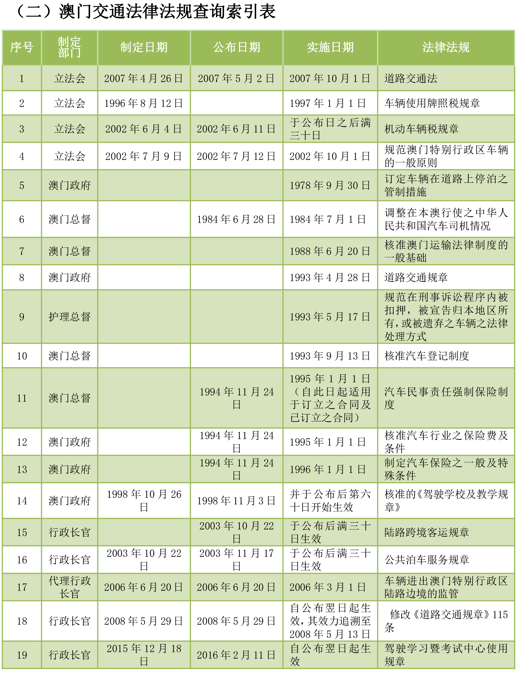 违法犯罪 第14页