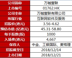 2024香港全年免费资料公开_最新核心含义落实_精简版15.193.33.91