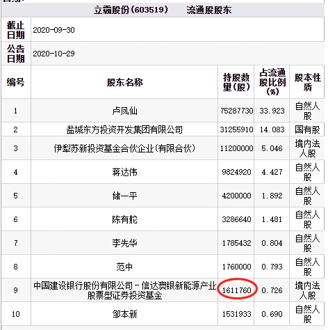 新澳天天资料