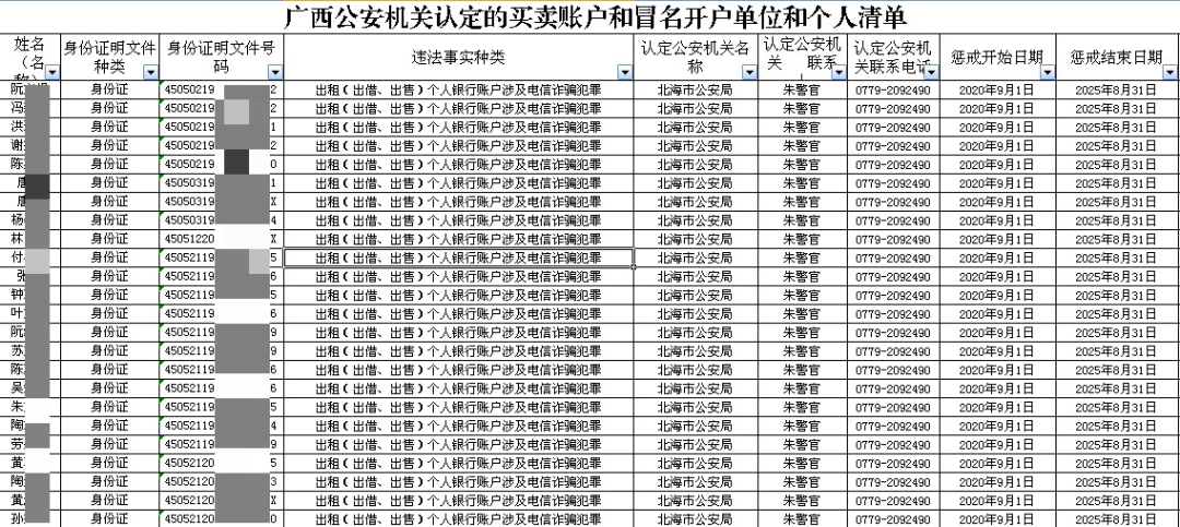 2024澳门天天开好彩大全开奖记录_最新答案解析实施_精英版13.134.41.230