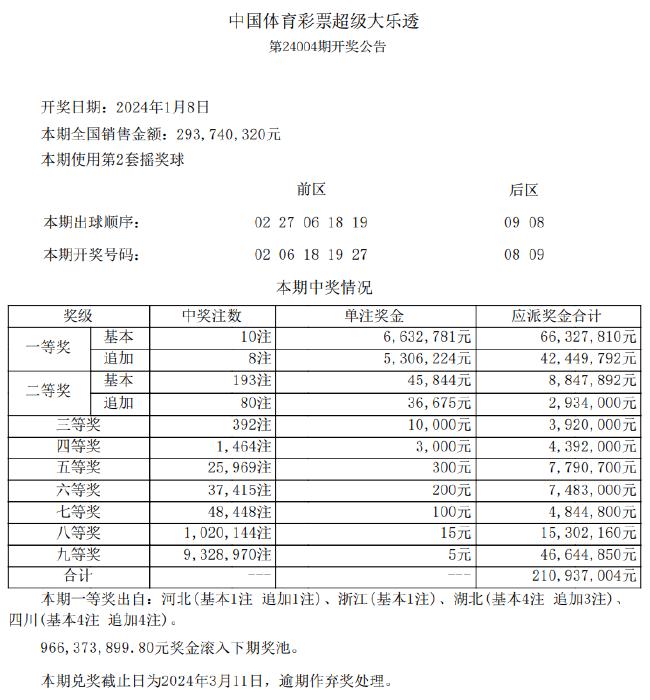 新澳精准资料免费提供最新版_最新答案可信落实_战略版55.69.88.13