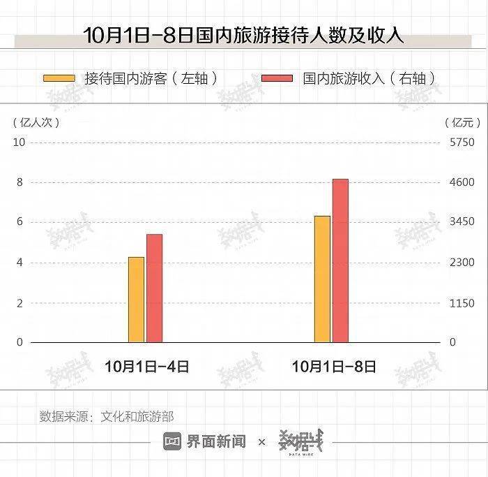 新澳门资料大全正版资料2023_数据资料解释定义_iso217.201.19.203