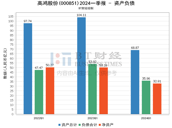 admin 第40页