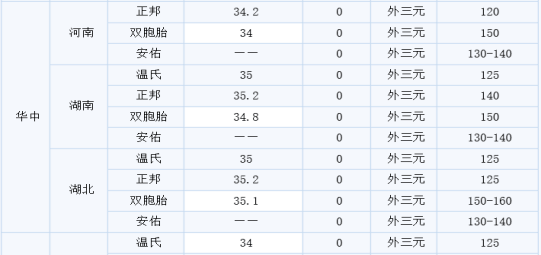 最佳精选解释定义