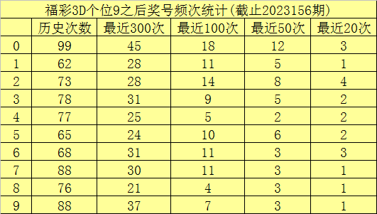 四肖期期准免费资料大全_准确资料核心关注_升级版97.8.121.91