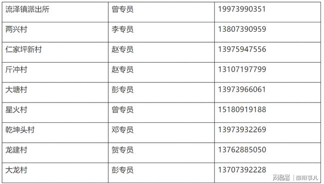 2024新澳天天开奖资料大全最新_时代资料理解落实_bbs21.167.106.241