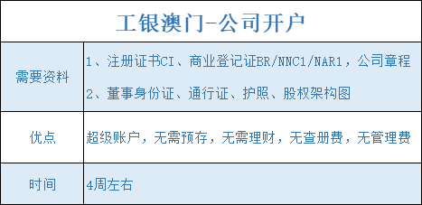 2024澳门开码_最新正品解析实施_精英版34.86.220.31