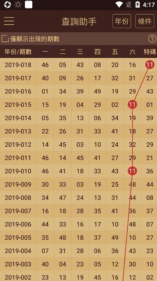 2024澳门天天六开彩开奖结果_决策资料含义落实_精简版194.93.29.216