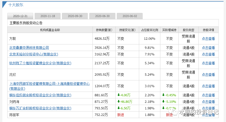 澳门天天好彩_数据资料解释定义_iso187.10.131.139