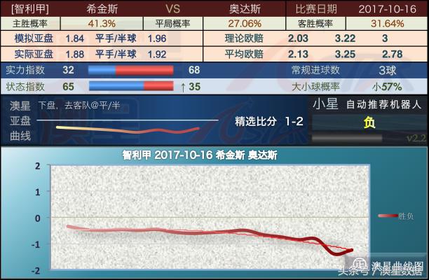 2024新澳精准资料_效率资料可信落实_战略版75.176.245.98